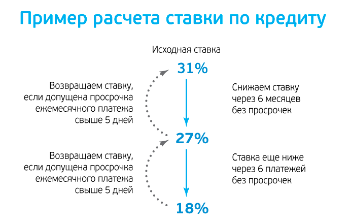 вомитусхил инструкция