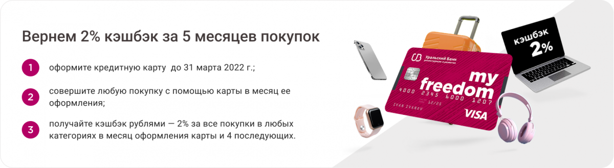 Вклад март 2022. Карта УБРИР С кэшбэком. УБРИР кредитная карта my Freedom. УБРИР банк 2022. УБРИР акция.