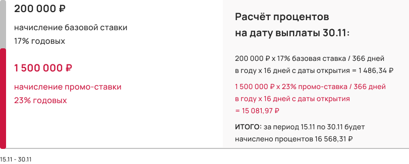 Расчёт процентов на примере ноября